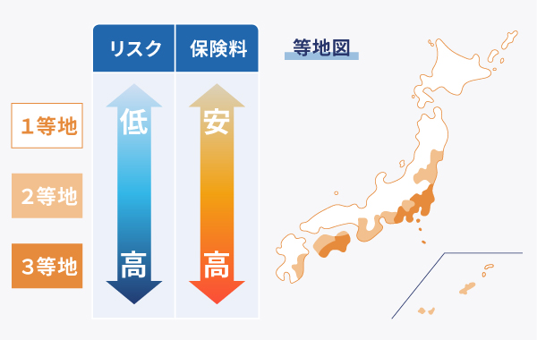 建物の所在地（都道府県）